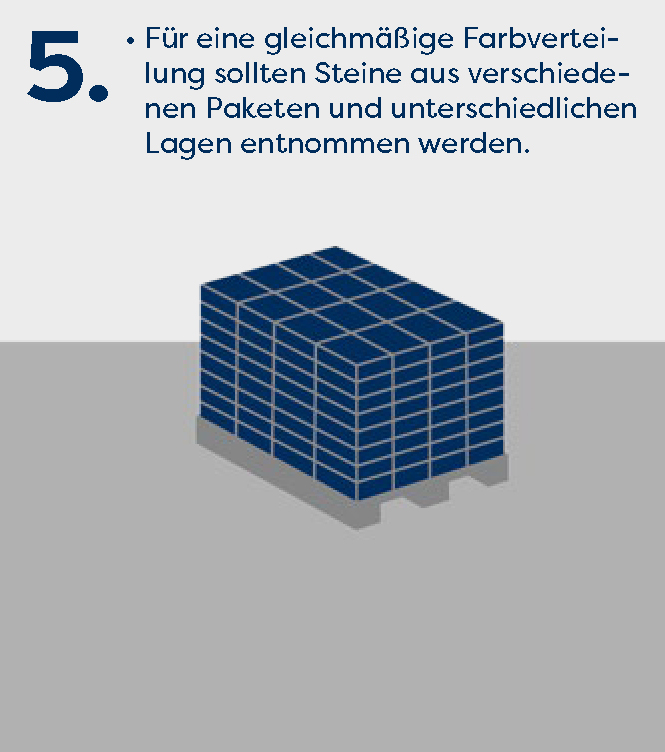 Einbauempfehlung Schritt 5: Pflastersteine für eine gleichmäßige Farbverteilung aus verschiedenen Paketen und unterschiedlichen Lagen entnehmen