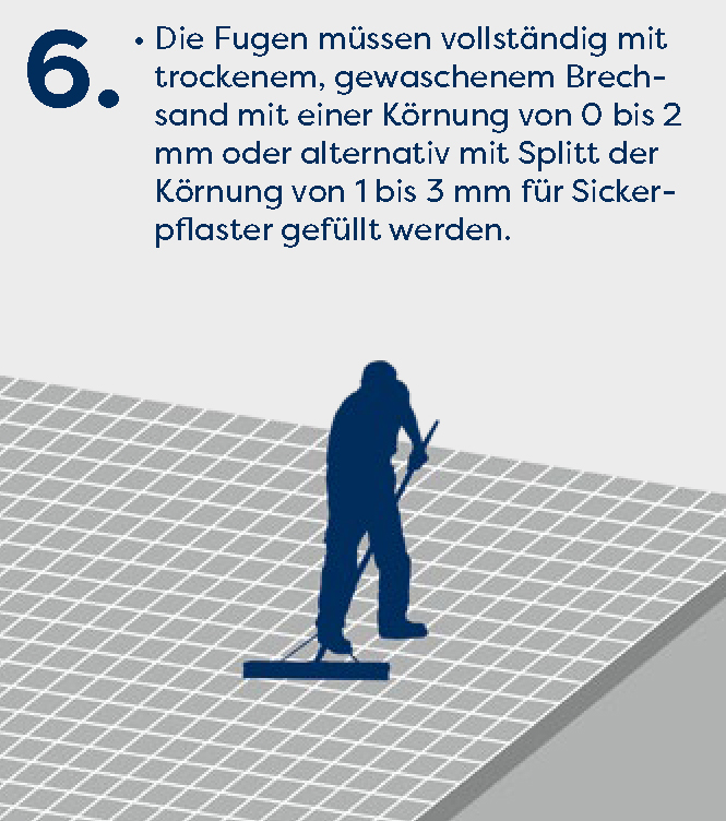 Einbauempfehlung Schritt 6: Pflasterfugen vollständig mit trockenem gewaschenem Brechsand oder alternativ geeignetem Splitt für Sickerpflaster verfüllen