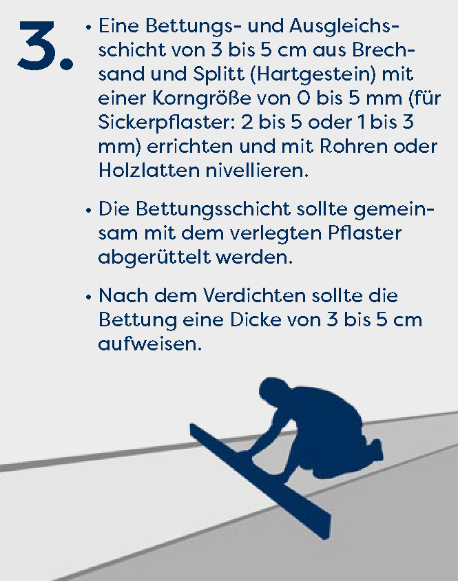 Einbauempfehlung Schritt 3: Bettungs- und Ausgleichsschicht aus Brechsand und Splitt in 3 bis 5 cm Dicke herstellen, nivellieren und gemeinsam mit dem Pflaster verdichten
